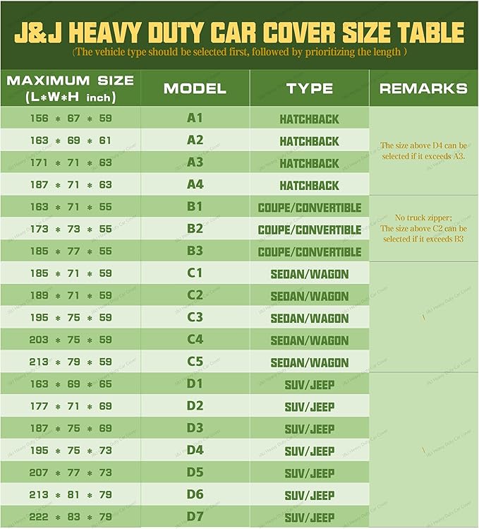J&J Heavy Duty Car Cover,300D&Soft Lining,Driver&Trunk Zipper,Car Cover Waterproof All Weather,Sun UV Rain Snow Sand Protect Vehicle Painting,Car Covers for Automobiles, Outdoor (SUV/Jeep, Silver-D2)