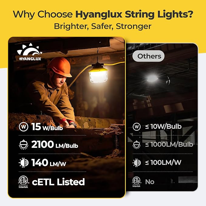 50FT Construction String Lights: 75W Ultra-bright 10500 lumens Linkable ETL Listed 18AWG Wire Industrial Outdoor Temporary Lighting IP65 Waterproof Hanging Led Work Light for Attic Jobsite Garage