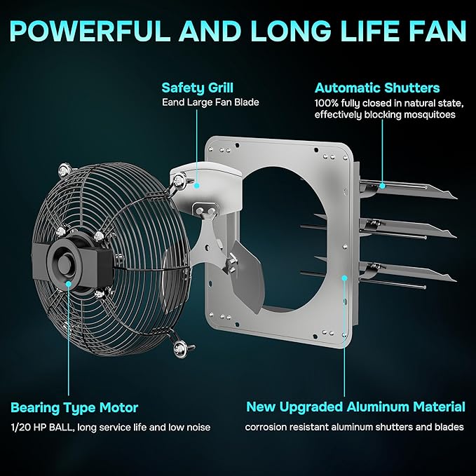 iPower 20.6 X 20.8 Inch Shutter Exhaust Fan Aluminum, High Speed 1190 RPM, 3368 CFM, 1-Pack, Silver