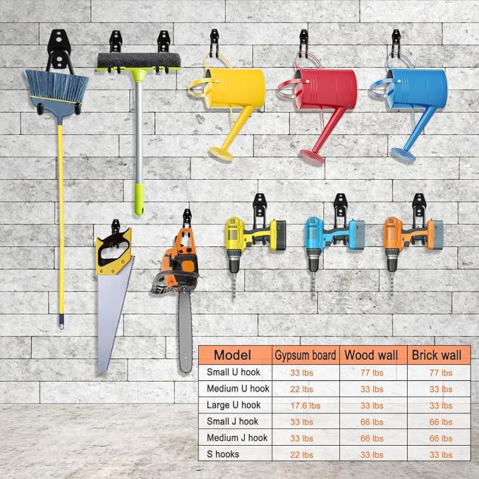 HUPBIPY 26 Pack Garage Hooks Heavy Duty Utility Steel with Anti-Slip Coating Wall Mount Storage Organizer for Hanging Power and Garden Tools, Ladders, Hose, Bikes, Ropes, Bulk Items, and More