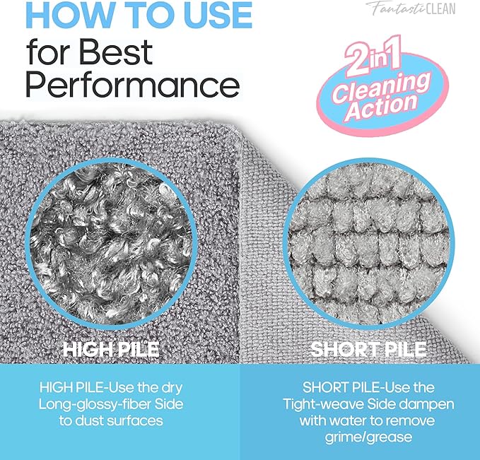 Fantasticlean Tear-Away Microfiber Cleaning Cloth Roll, 12'' by 12''- 36 Sheets, Thick & Large Detailing Towels, Ultra Absorbent, Lint-Free Reusable Wipes for Home, Car or Outdoor (Glossy Grey)