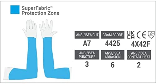 HexArmor 19” Protective Arm Sleeve AS019S, ANSI A7 Cut Resistance, SuperFabric Technology, Puncture and Abrasion Protection | Small