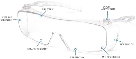 Pyramex Safety Glasses Cappture Clear H2X AntiFog Dielectric