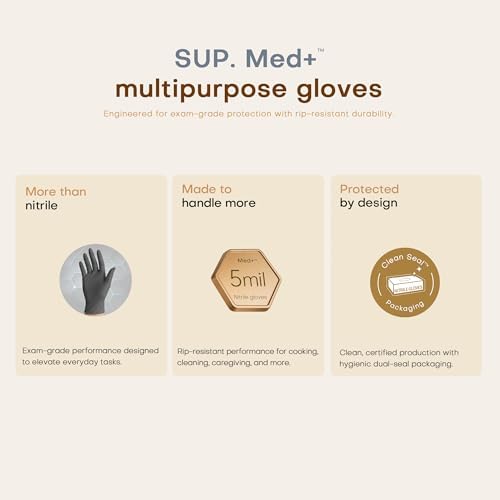 SUP Med Plus™ Nitrile Gloves, 5 Mil Powder-Free Disposable Black 75 | 750Ct