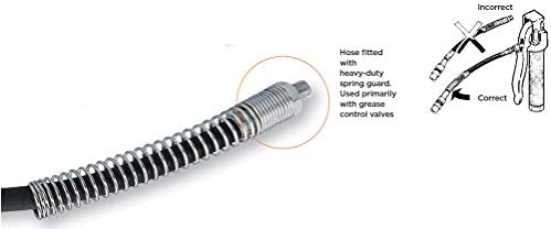 Groz 18" High-Pressure Grease Hose with Spring Guard, 5800 PSI Heavy-Duty Whip Hose for Grease Guns and Control Valves, Hydraulically Crimped Zinc-Plated Fittings (43781)