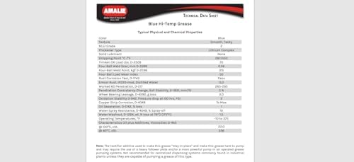 Amalie Blue Hi-Temp Grease #2 (160-68321-91) 14 Oz Tube, Pack of 10 | Made in USA