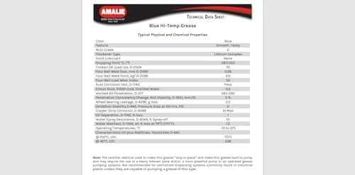 Amalie Blue HI-Temp #2 Grease (160-68326-93) 1 lb Tub, Pack of 12 | Made in USA