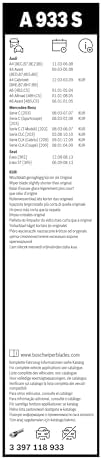 BOSCH 3397118933 AeroTwin Wiper Blade Combo Pack - Set of 2 (22" & 22")
