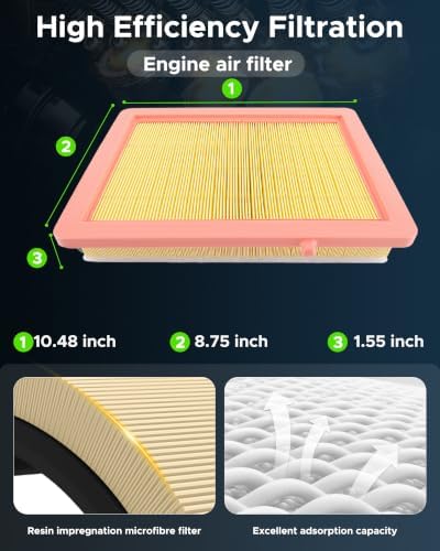 Engine & Cabin Air Filter Kit, Replaces 23279657 23393247 CA12260