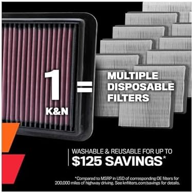K&N Engine Air Filter: Reusable, Clean Every 75,000 Miles, Washable, Replacement Car Air Filter: Compatible 1991-2001 HONDA/ISUZU (Civic IV, V, VI, CX, DX, Hatchback, EX, LX, Si, VX, CRX III), 33-2047