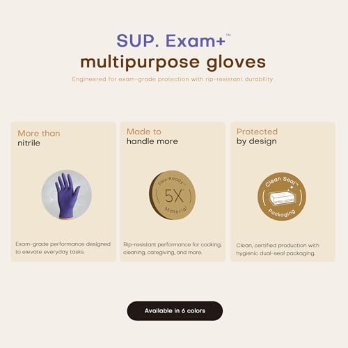 Supmedic SUP Exam Plus® Nitrile Gloves, Powder-Free Disposable Lab Violet