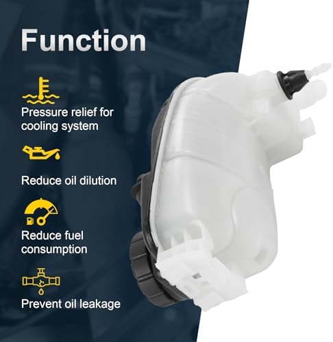 Coolant Reservoir Tank Replacement For Mercedes-Benz B250 CLA GLA CLA AMG