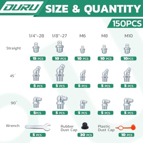 OURU 150PCS Grease Fittings Assortment Kit, SAE & Metric with Caps & Wrench