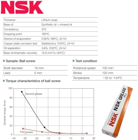 NSK PS2 Grease 80g General Purpose Low Temp Lithium Composition GRS PS-2 by Laoneer