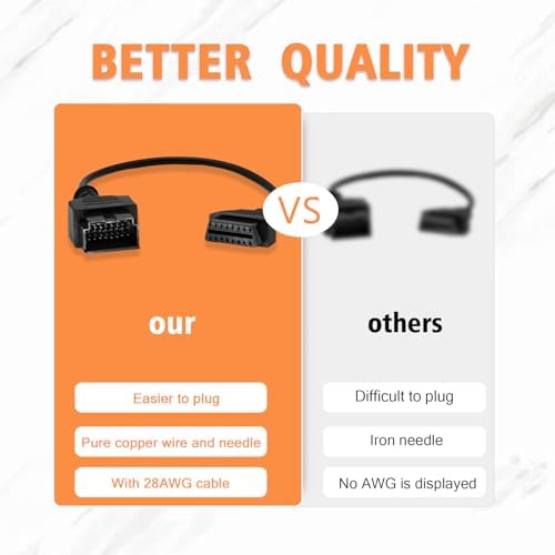 OBD1 to OBD2 Cable for KIA 20Pin to 16 Pin OBD2 Diagnostic Adapter