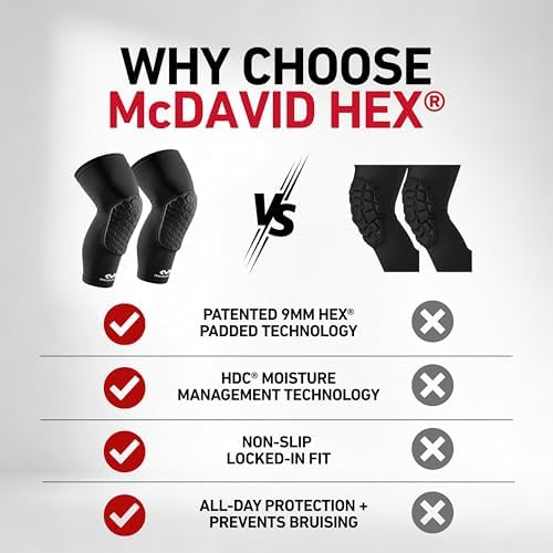 Knee Compression Sleeves: McDavid Hex Knee Pads Compression Leg Sleeve for Basketball, Volleyball, Weightlifting, and More - Pair of Sleeves