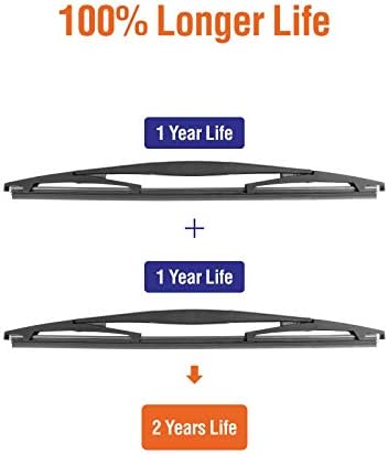 For Genuine Honda 76730-TRN-H01 CRV 2017-2021 Rear Windshield Wiper Blade Replacement, Exact Fit for CR-V 2017 2018 2019 2020 2021 Rear Wiper Arm, WOWIPER Car Wipers, 300mm - 12" + 12 inch (set of 2)