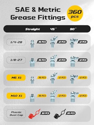 AZUNO Grease Fittings Assortment, 240 Pcs SAE & Metric Grease Nipples NPT 1/4" 1/8" M6 M10, Straight 45 90 Degree Grease Zerk Fittings with Caps for Grease Gun