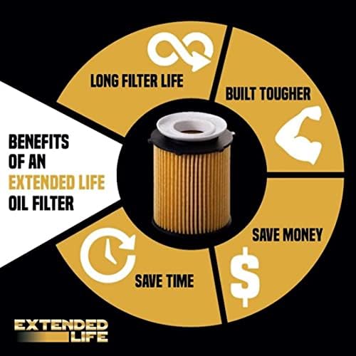 PG PG9983EX Extended Performance Oil Filter | Fits 2012-2026 Volvo XC60 2.0L; 2016-2026 XC90 2.0L; 2021-2022 XC40 1.5L; 2016-2019 V40 1.5L; 2015 S60 1.6L