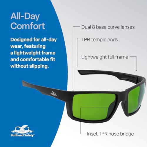 GGS Sawfish Sunglasses with Anti-Fog, Scratch-Resistant Lenses