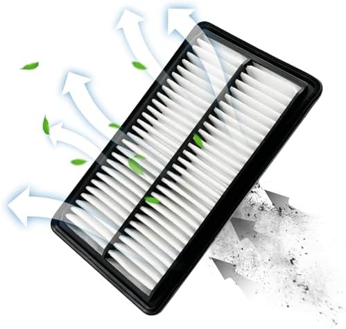 Capume 2Pcs Cabin Engine Air Filter Kits JM802 JM1722 Fits for 2021-2025 TLX 2.0L, 2018-2026 Odyssey, Replacement for CF11182, CA12061, 80292TF0G01, 17220-5J6-A10