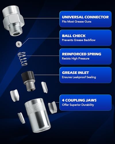 OMT Grease Gun Accessory Kit, 11 Piece Grease Gun Coupler Set