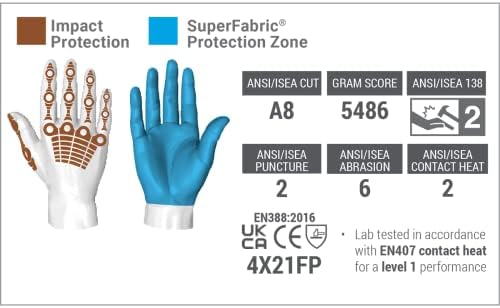 HexArmor Cut-Resistant Impact Protection High-Visibility Work Gloves | Chrome Series® 4026 | Large
