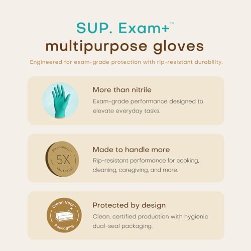 SUP Exam Plus® Nitrile Gloves, Powder-Free Disposable, Teal 100 Count