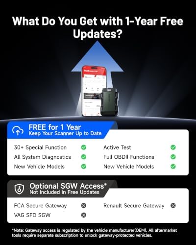 TOPDON Topscan Master OBD2 Scanner Bluetooth, Bidirectional Scan Tool