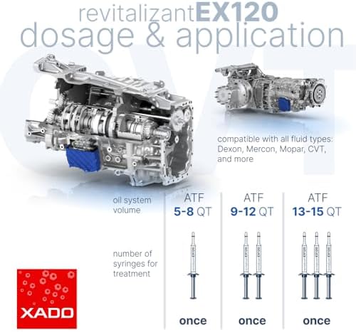 XADO EX120 Automatic Transmission Fix - Treatment for CVT & Other Gearbox Types | ATF Additive & Protectant - Reduces Sticking, Shudder and Slipping