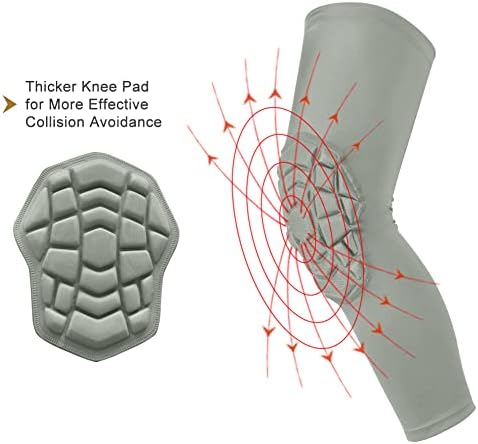 SZKANI Knee Pads Compression Leg Sleeve Knee Sleeve for All Sports Wrestling Protector Gear, 1 Pair of Knee Paded