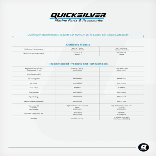 Quicksilver 4-Stroke Oil Change Kit – for Mercury Outboard Engines – 15, 20, 25, 30, 40, 50, 60, 75, 90, 115, 150, 175, 200, 225, 250, 300, 350, 400 HP
