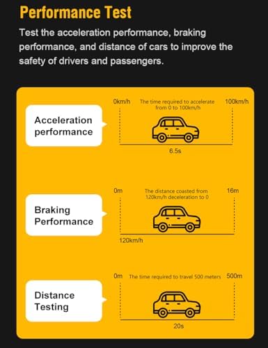 Car OBD2 Scanner Bluetooth for iOS Android OBDII Code Reader