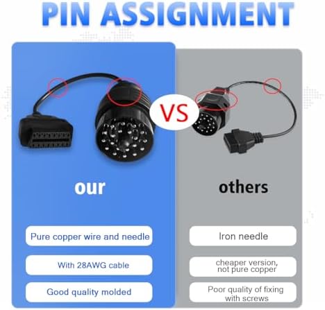 OBD1 to OBD2 Adapter for BMW 20 Pin to 16 Pin OBD2 Diagnostic Cable