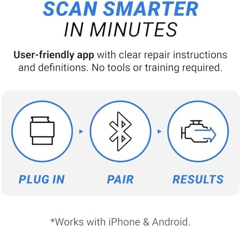 BlueDriver OBD2 Scanner Bluetooth, No Subscription, ABS SRS TPMS