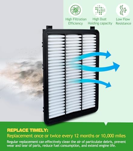 Engine Cabin Air Filter Kit for Tucson (2016-2021)