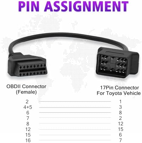 OBD Adapter for Toyota 17 Pin OBD1 to 16 Pin OBD2 Diagnostic Cable