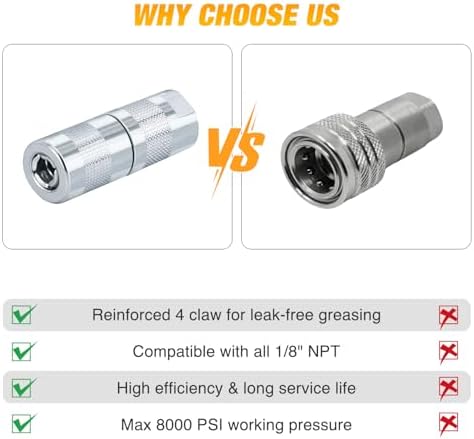 GOOACC Grease Gun Coupler Quick Locking Grease Gun Tips Sturdy Steel 8000 PSI Grease Gun Fittings Fits All 1/8" NPT Threads SAE Metric Zerk Fittings for Automotive Car Ship Machinery Truck Farm, 2 PCS