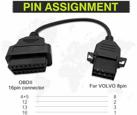 Truck OBD1 to OBD2 Adapter for Volvo 8 Pin Diagnostic Cable Connector