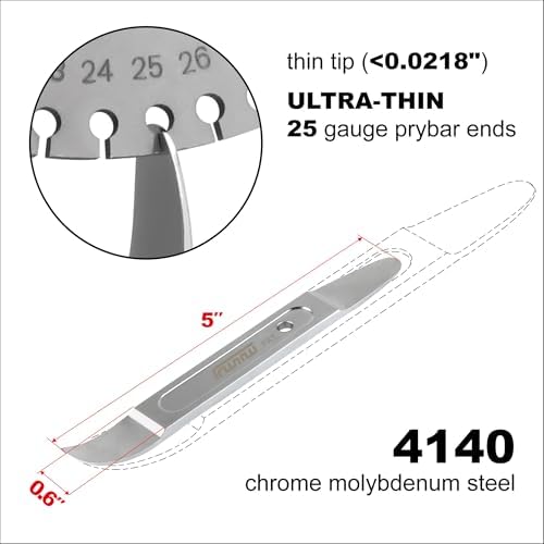 Metal Skin Wedge Tool (Curved & Straight) Patented - Popularly Used in The Aviation/Automotive Industry (1, Mini)