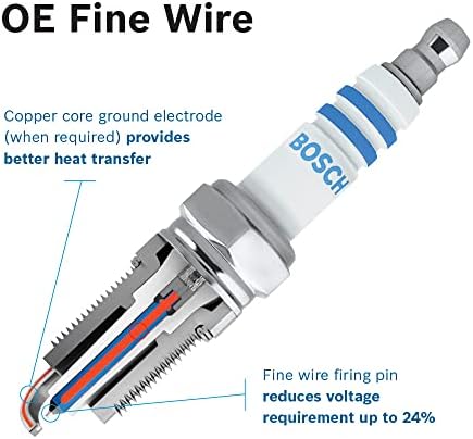 BOSCH 9661 OE Fine Wire Double Iridium Spark Plug - Pack of 4