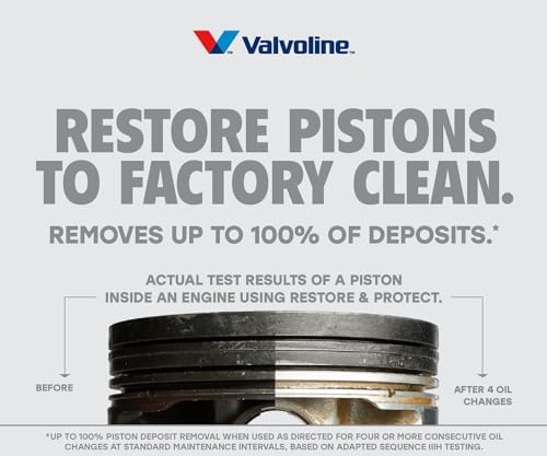 Valvoline Restore & Protect Full Synthetic 5W-30 Motor Oil 1 QT, Case of 6