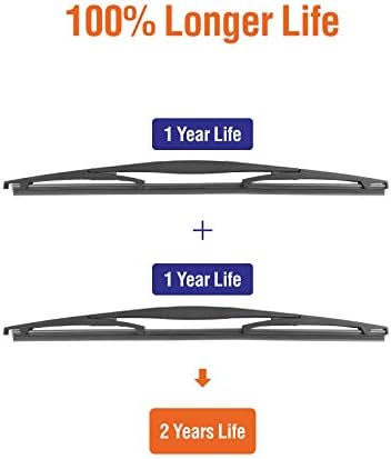 Genuine Rear Wiper Blades for Honda CRV CR-V 2007 2008 2009 2010 2011, 14"+14" (2 Pack) OEM 76730-SFA-003, Compatible for Honda Fit Pilot/Subaru Tribeca Outback Forester/Acura MDX RDX +More
