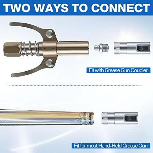 Saillong Grease Gun Coupler with 1/8 inch NPT Threads