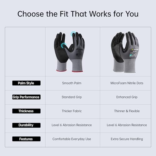 DULFINE Touchscreen 6 Pairs Pack Work Gloves for Men and Women