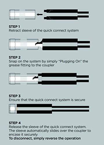 PROLUBE Quick Connect Metric Grease Fitting Adaptor, 90 Degree Angle, 4.9 mm Diameter Greasing End, Max Pressure 1,000 PSI, for Use with Hand Operated Grease Guns (44922)