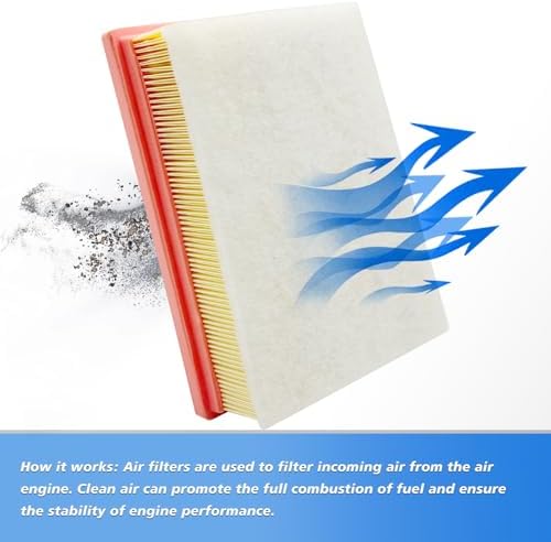 Cabin and Engine Air Filter Fits for 2024 2025 2026 Trax, 2021-2026 Trailblazer, 2020-2026 Encore GX, 2024-2026 Envista, Fits CF11966, CA12814, 42712666, JM966, JM2666