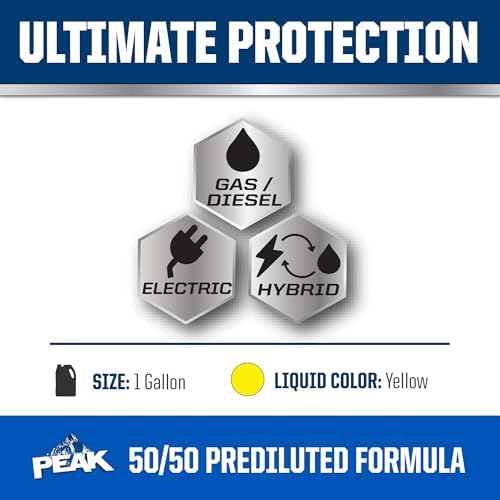 PEAK Titanium 50/50 Prediluted Antifreeze and Coolant for All Engine Cooling Systems, Long-Lasting Yellow Engine Coolant/Antifreeze for Lifetime Engine Protection in All Vehicles, 1 Gal.