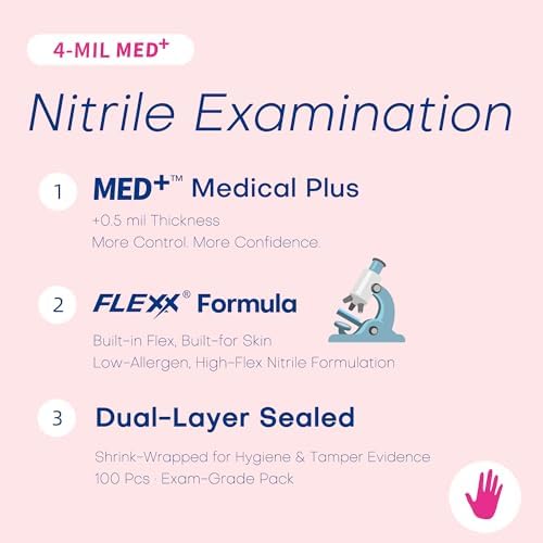 Supmedic 4 Mil MED Exam Gloves, Latex & Powder-Free Orchid 100 Ct