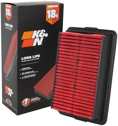 K&N Engine Air Filter: Long Life 18,000 Mile Replacement Air Filter: Compatible with 2017-2026 Hyundai/Kia L3/L4 (Elanta, i30, Kona, Veloster, Cee d, Forte), KNA-5050